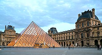 Front of the Louvre Museum